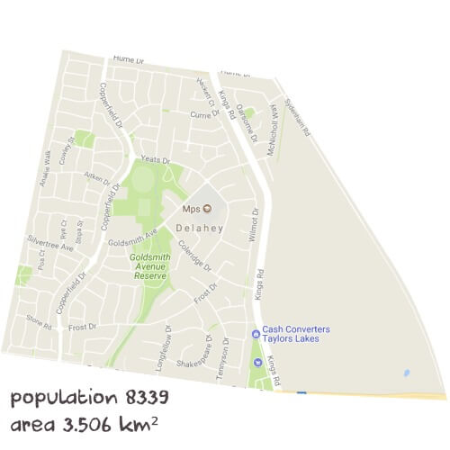 Biology Tutoring Near Me